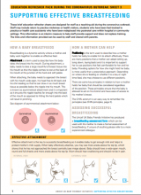 Education refresher pack during the coronavirus outbreak: Sheet 3: Supporting effective breastfeeding